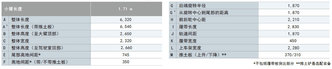 1741913072263372.png 車身尺寸數(shù)小.png